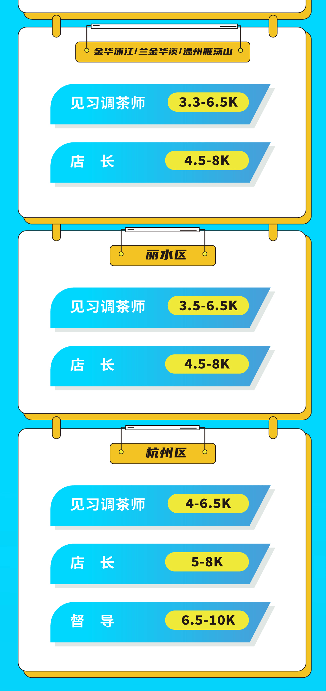 ag九游会奶茶招聘
