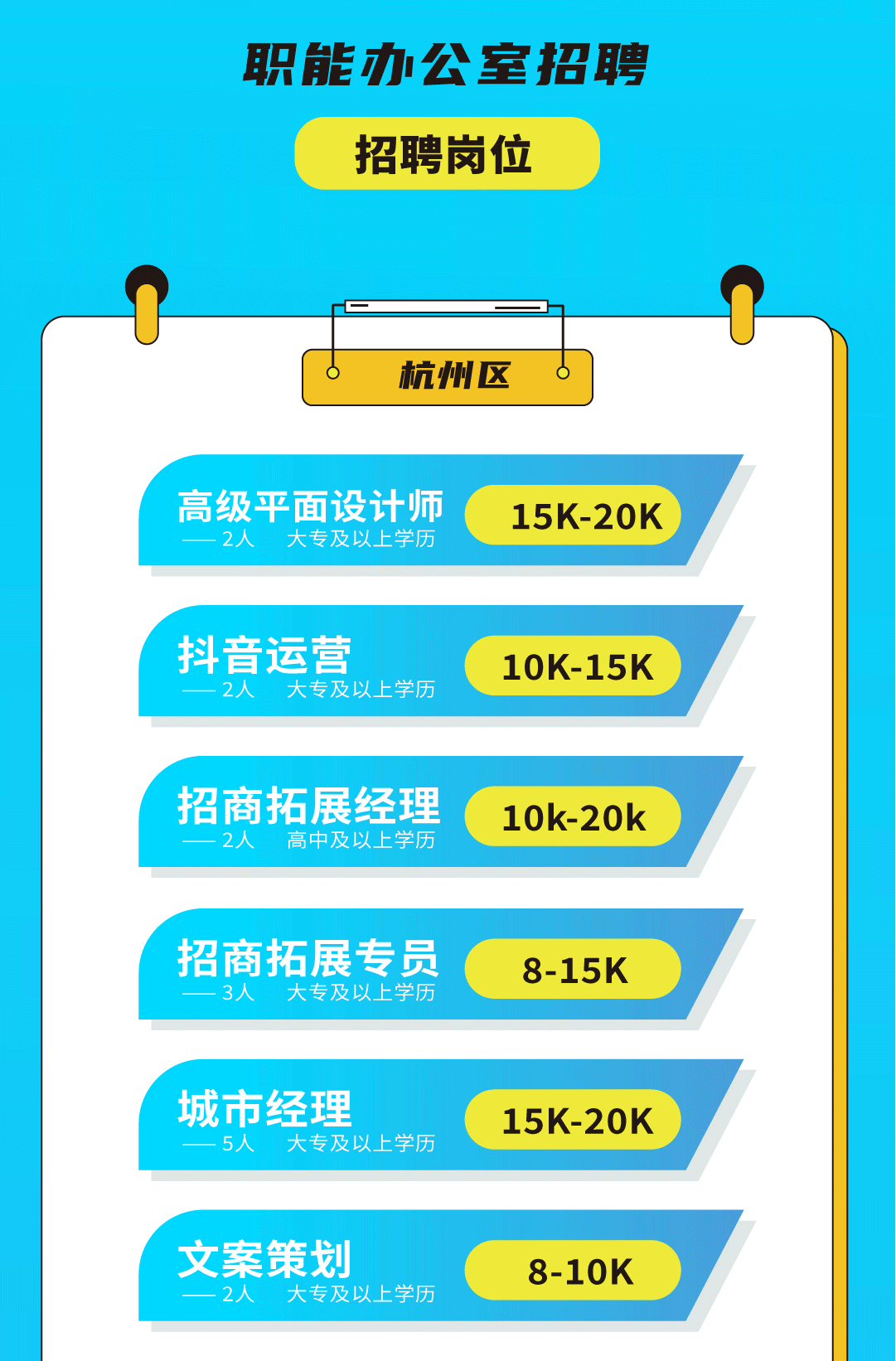 ag九游会奶茶招聘