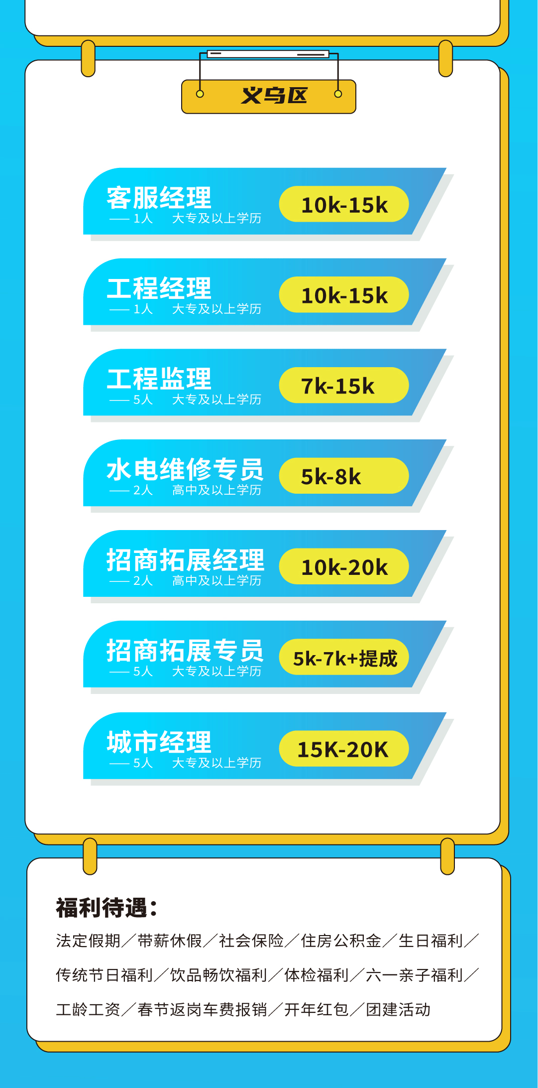ag九游会奶茶招聘
