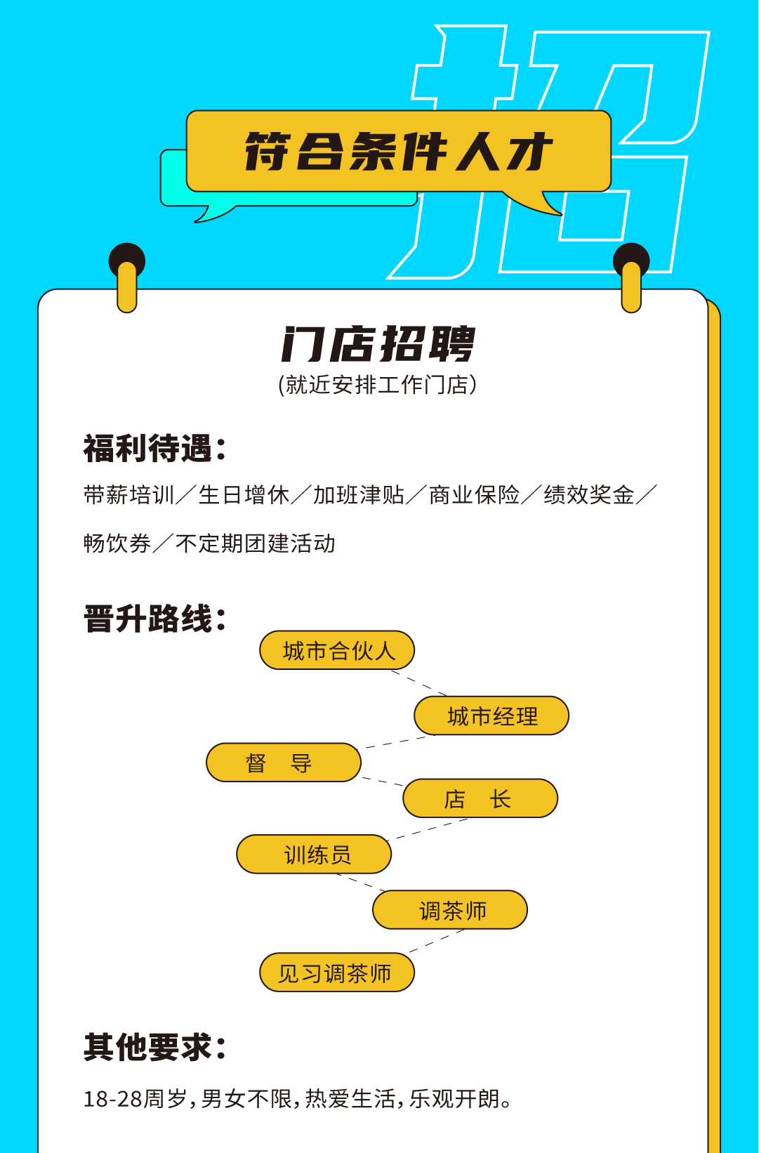 ag九游会奶茶招聘