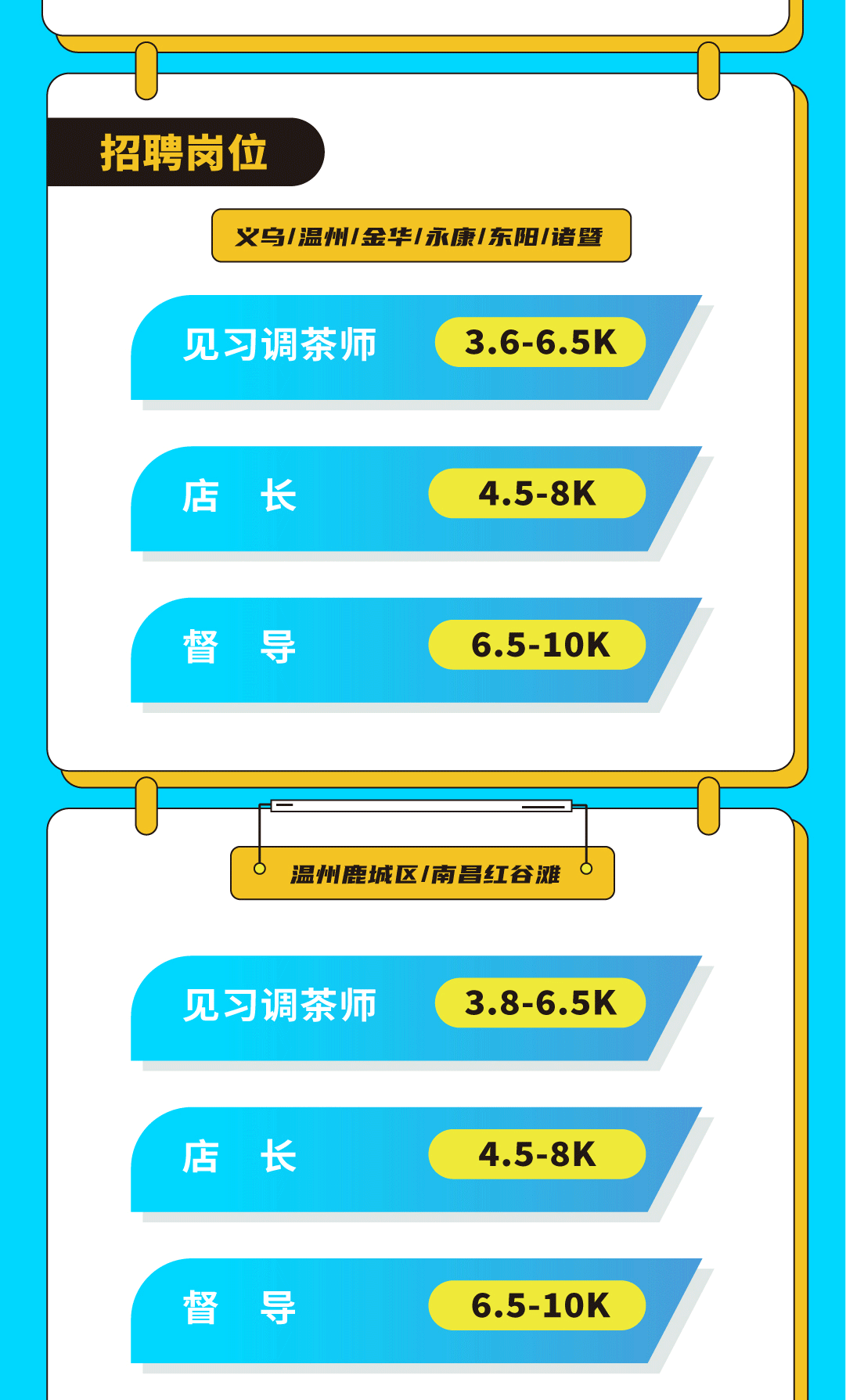 ag九游会奶茶招聘